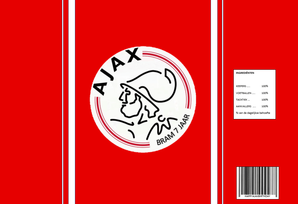 Chipswikkel populaire thema´s