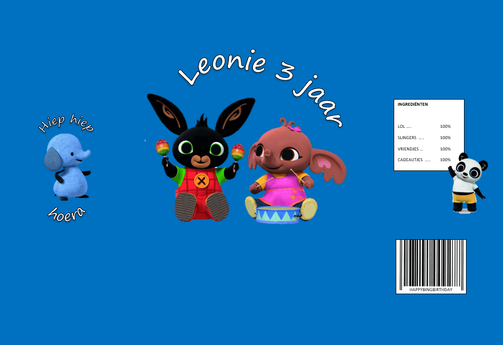 Chipswikkel populaire thema´s