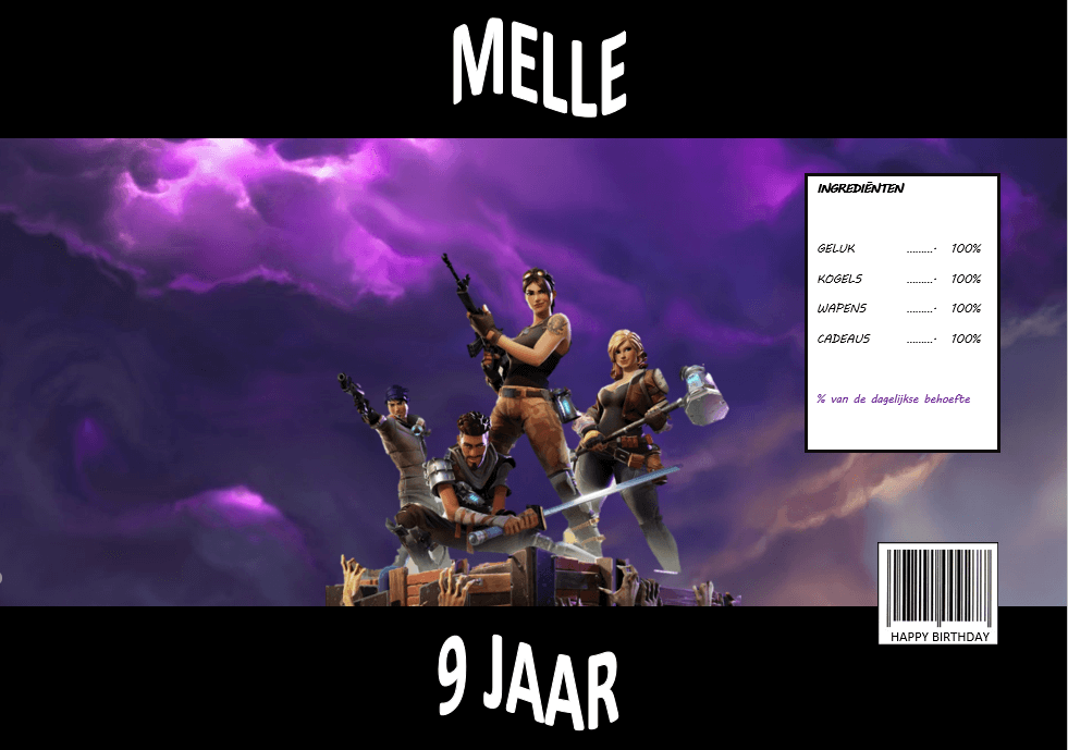 Chipswikkel populaire thema´s