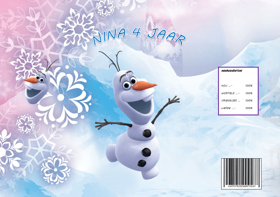 Chipswikkel populaire thema´s