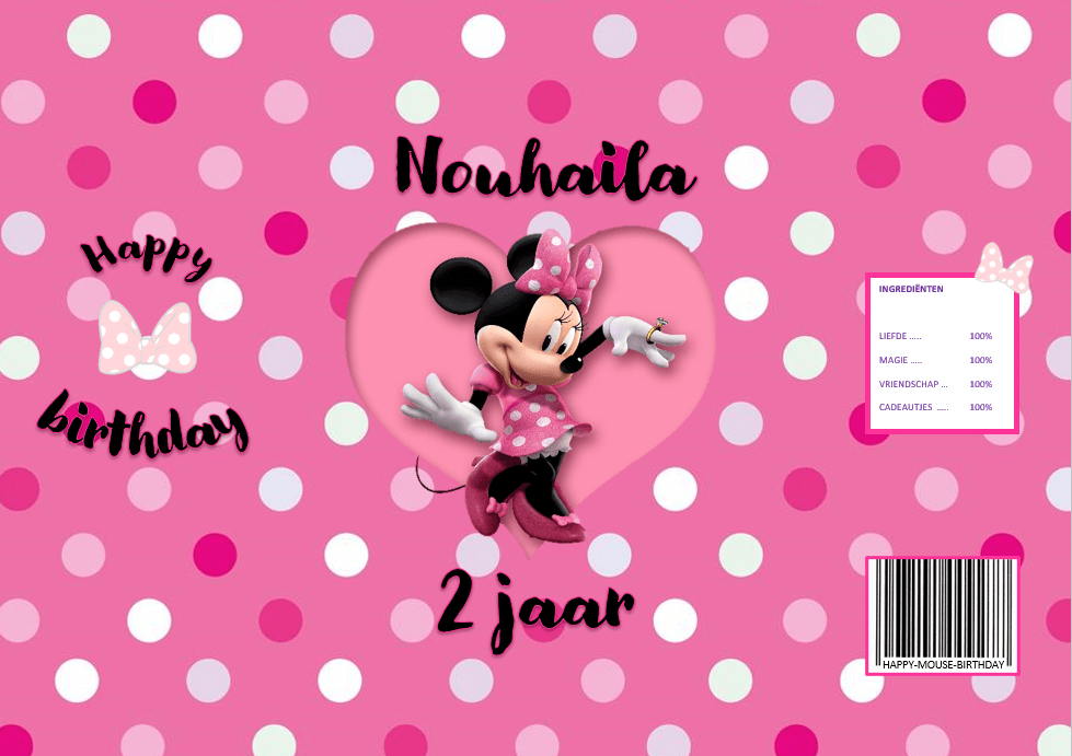 Chipswikkel populaire thema´s