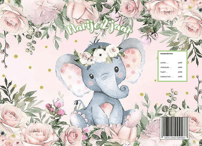 Chipswikkel populaire thema´s