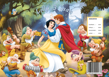 Chipswikkel populaire thema´s